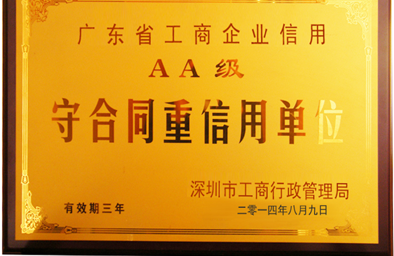 守合同（tóng）重信用單位