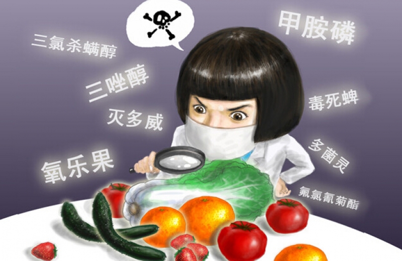農藥亂危害大越來越大多因亂加隱（yǐn）性（xìng）成分
